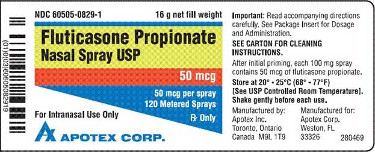 Fluticasone Propionate Nasal Spray