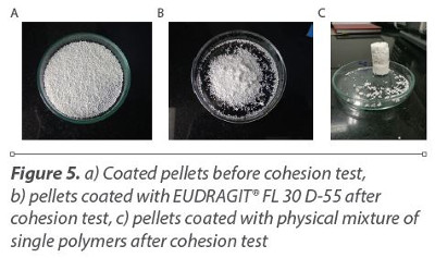 a) Coated pellets before cohesion test, b) pellets coated with EUDRAGIT® FL 30 D-55 after cohesion test, c) pellets coated with physical mixture of
single polymers after cohesion test