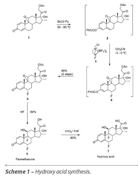 Hydroxy acid synthesis
