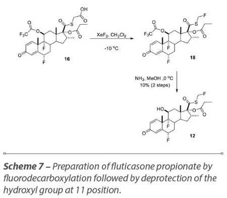 Preparation of fluticasone propionate by fluorodecarboxylation followed by deprotection of the hydroxyl group at 11 position.