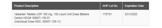American Health Packaging Issues Voluntary Nationwide Recall of Valsartan Tablets
