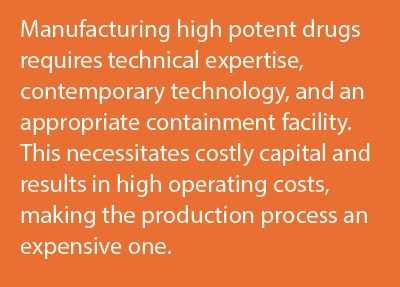 medicación de potencia medicación de potencia