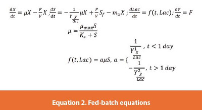 Fed-batch equations