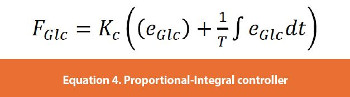 Proportional-Integral controller