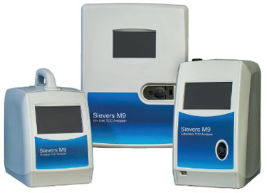 SUEZ Process Analytical Technology (PAT)