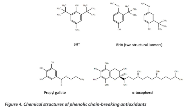Figure 4. Chemical structures of phenolic chain-breaking antioxidants