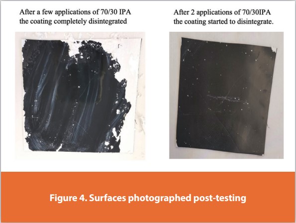 Figure 4. Surfaces photographed post-testing