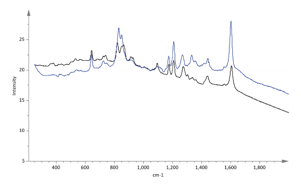 181888-fig4-586x360.jpg