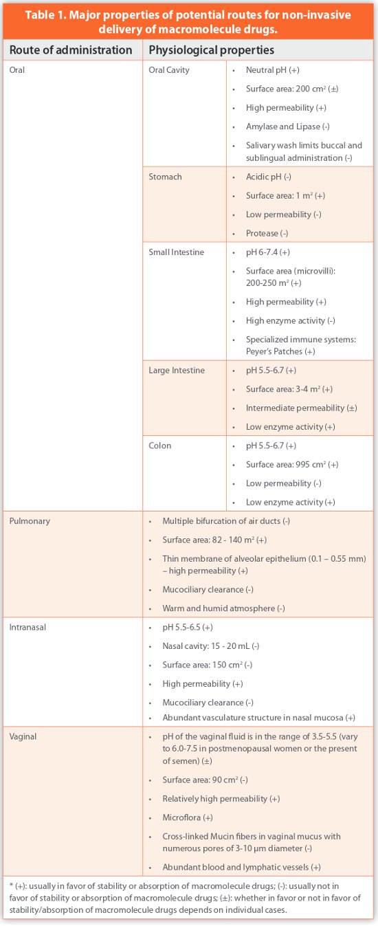 239950-img1-550x1347.jpg