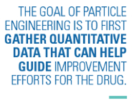 Particle Engineering For Improved Bioavailability In Oral Solid Dose ...