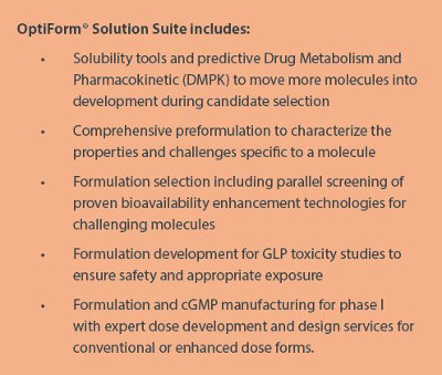 OptiForm Solution Suite
