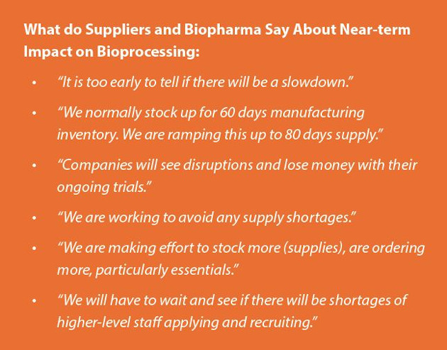 What do Suppliers and Biopharma Say About Near-term Impact on Bioprocessing