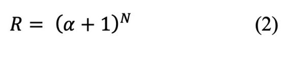 Table 2. Validation result for 3 ml sample