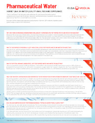 Pharmaceutical Water: A Brief Q&A on Water Quality Analysis and Compliance
