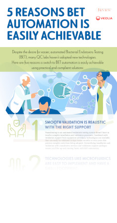 5 Reasons BET Automation is Easily Achievable