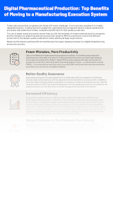 Pure Water and Drug Development