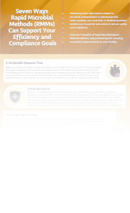 Seven Ways RMMs Can Support Your Efficiency and Compliance Goals