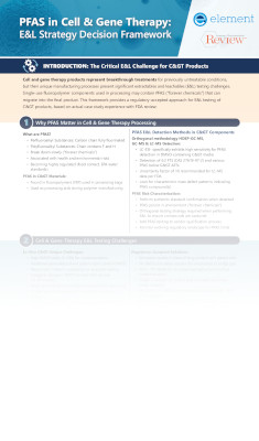 PFAS in Cell & Gene Therapy:
E&L Strategy Decision Framework