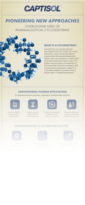Overlooked Uses of Pharmaceutical Cyclodextrins