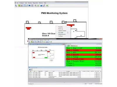 FacilityNet Monitoring Software