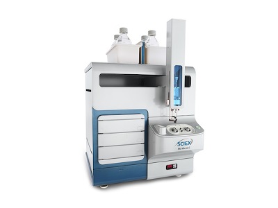 M3 MicroLC HPLC System