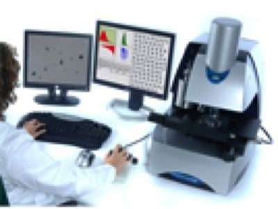 Morphologi G3 Particle Characterization