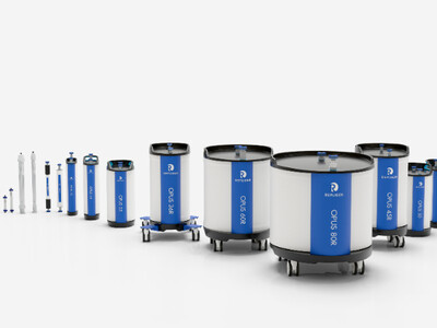 OPUS® Pre-packed Chromatography Columns