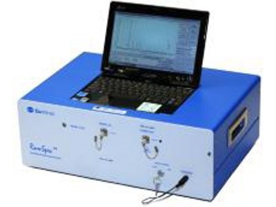 RamSpec Benchtop Raman Instrument from BaySpec, Inc. - Product ...
