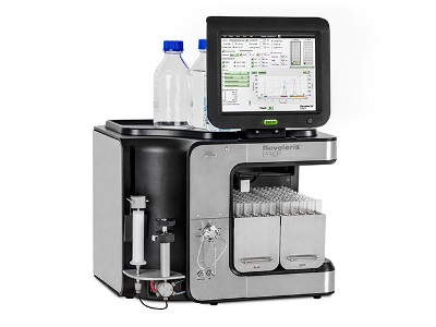 Reveleris® PREP Purification System