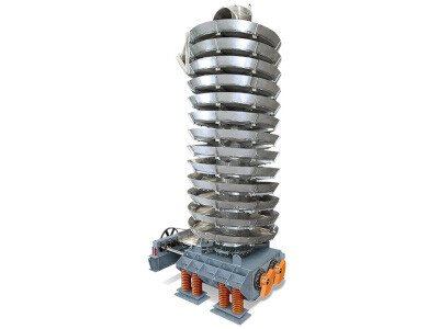 Spiral Elevator